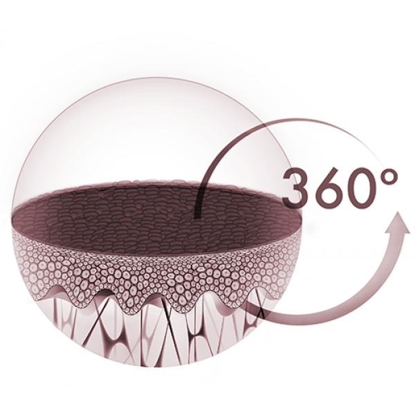 Age Defense - 360° anti age терапия Терапии